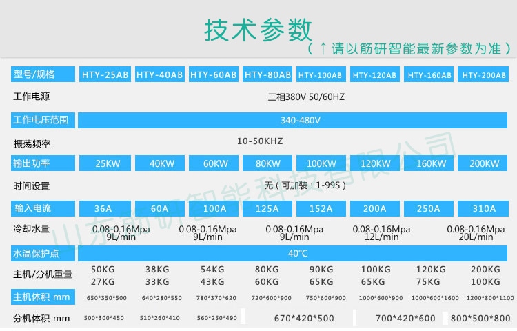 超音频全固态感应加热设备(图2)